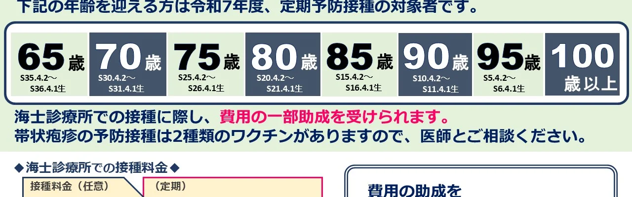 帯状疱疹R7年度